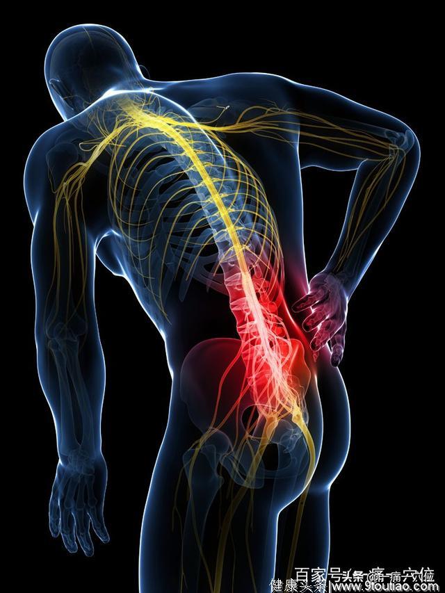腰扭伤有两个“反射区”，拍一个按一个穴位，腰部一点一点的轻松