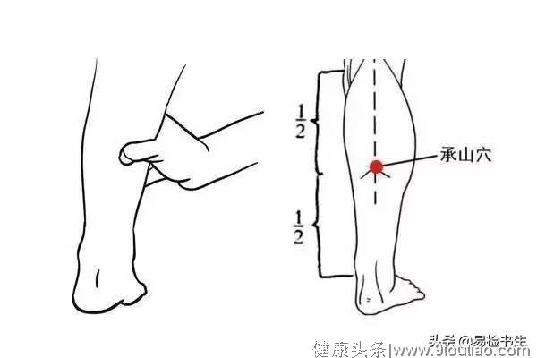 89岁老中医：年后痔疮大爆发，用这3秘方，自然压治解除警报