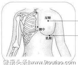 肝脏藏血疏泄，春季女人怎能不养肝？