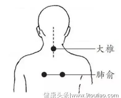 感冒、咳嗽、高烧，这样刮一刮，就完事！收了吧！