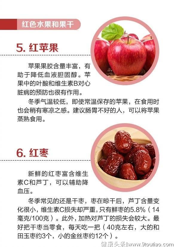 11种红色食物，护心最有益