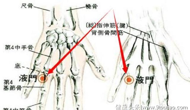 鼻炎别发愁，手指此部位每天按一按，快速打通鼻塞