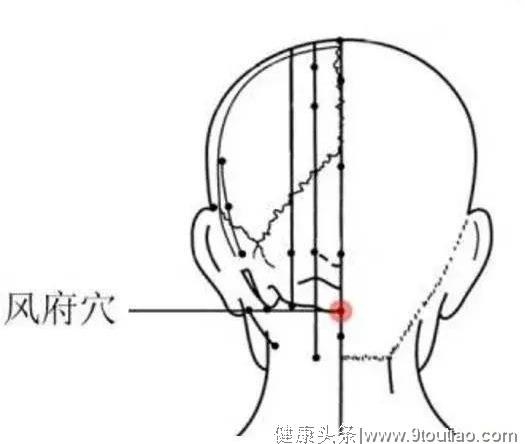 “四大奇穴”调全身,风寒湿火一扫光!