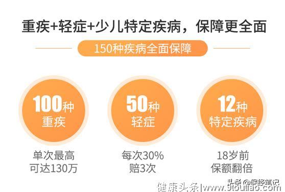 儿童重疾险推荐：百年大黄蜂少儿重疾险2号