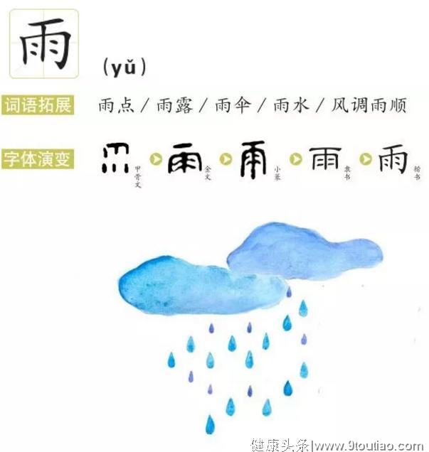 雨水——有趣的习俗，还要注重养生，这才是正确的打开方式