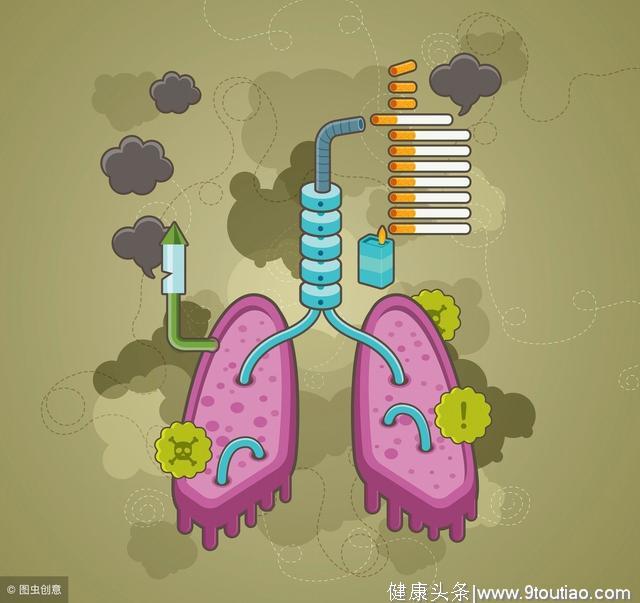  将肺癌的症状了解透彻，肺癌的症状有五种   