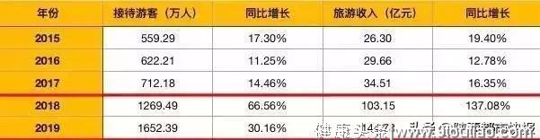 西安年2.0版迎来元宵节最高潮 请给2019“西安年·最中国”打分！