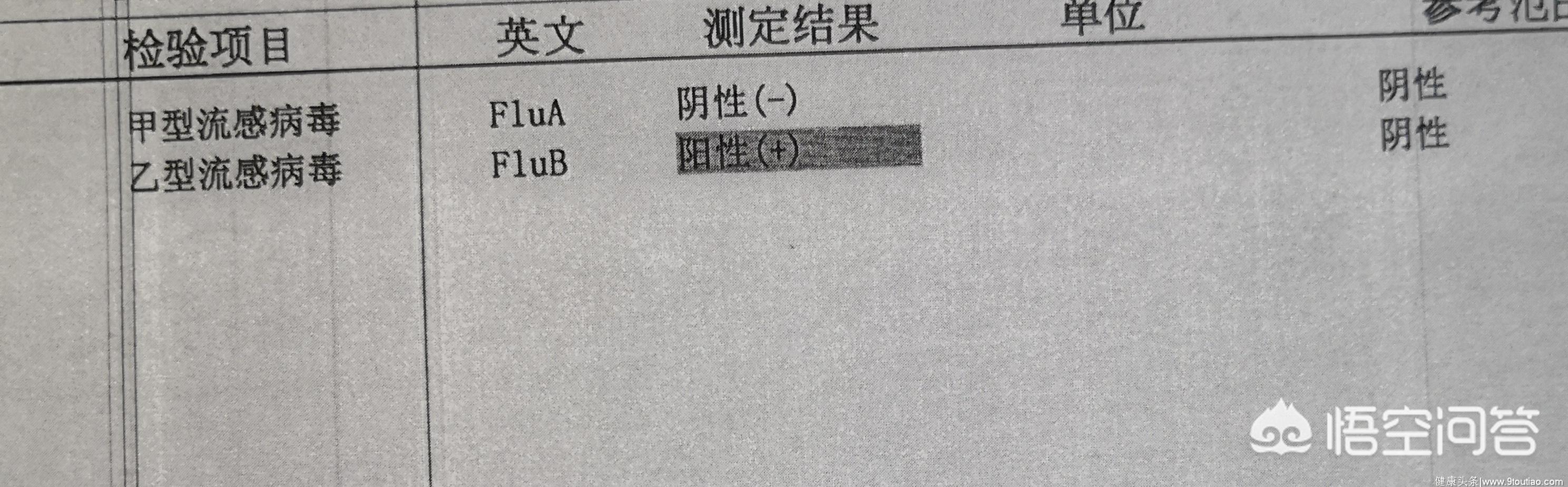 如何辨别病毒性感冒还是细菌性感冒？