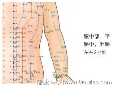 《小儿营养不良》专家推荐3个穴位、4种食物！收藏哦