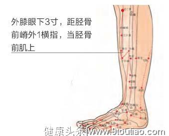 指按3穴位止小儿腹泻，便溏消化不良都效果非常不错哦！