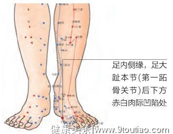 指按3穴位止小儿腹泻，便溏消化不良都效果非常不错哦！