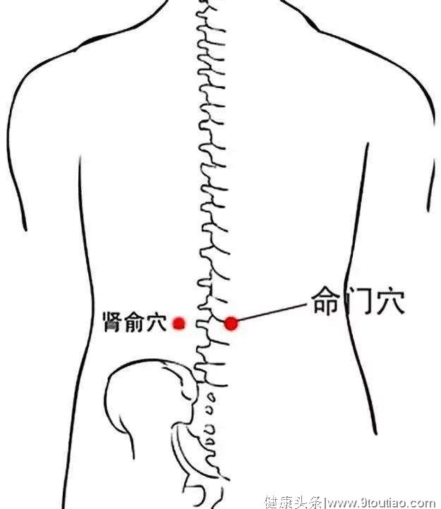 身体寒冷艾灸这几个穴位，让你的身体暖起来