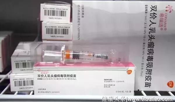 一针难求的宫颈癌HPV疫苗在国内上市啦