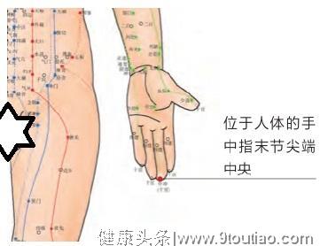 中医说：治疗小儿惊风、咳喘、记住3个主要穴位！