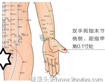 中医说：治疗小儿惊风、咳喘、记住3个主要穴位！