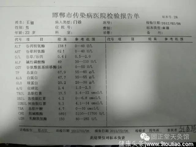 真实病例展示3：大三阳转阴