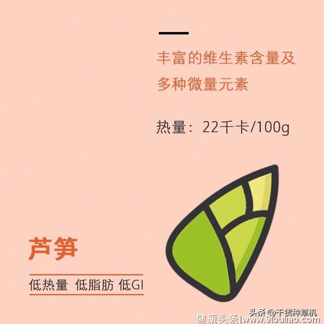 减脂期间吃这些，营养好吃不瘦都不行