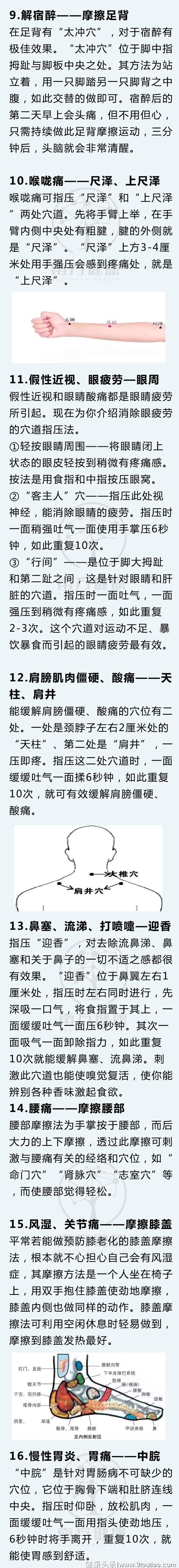 最全40个常见病穴位按摩大合集！全都是长寿穴，按一按，百病消！