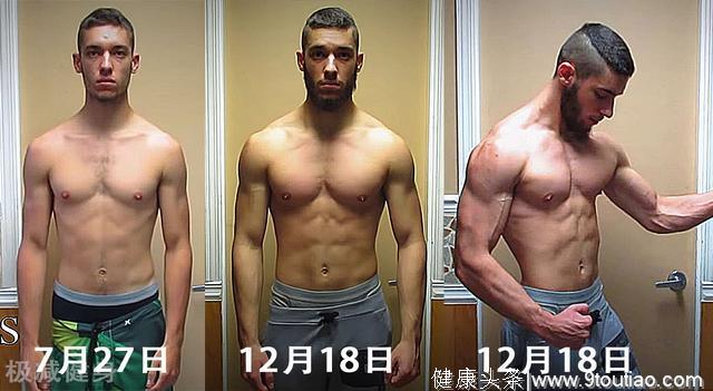 健身5个月肌肉和力量能有多大变化？他做了一次完整的记录
