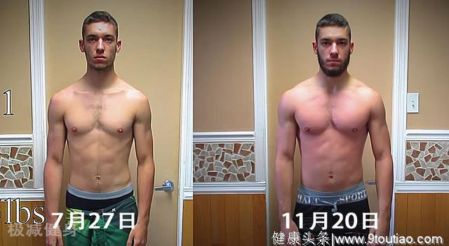 健身5个月肌肉和力量能有多大变化？他做了一次完整的记录