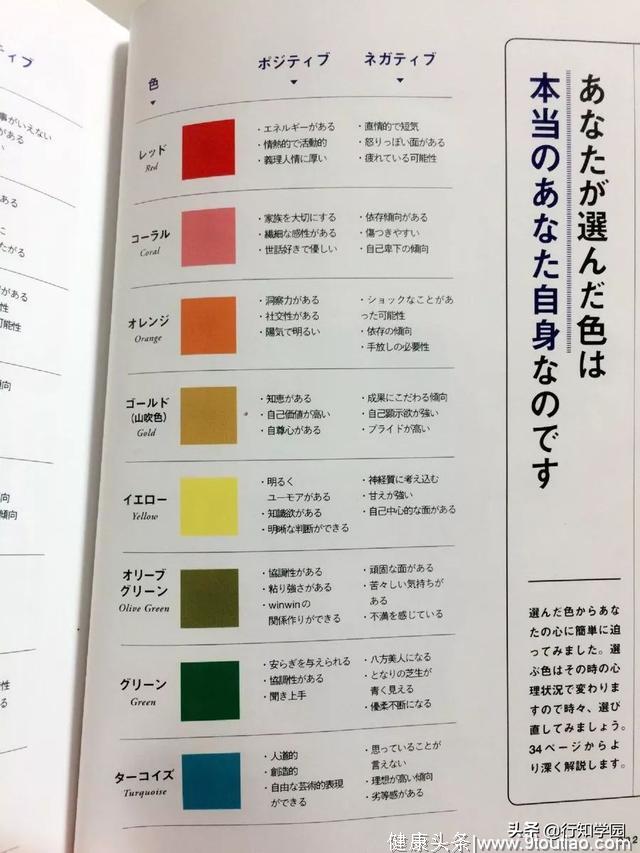 日推爆火性格测试：根据所选颜色判断你的性格！