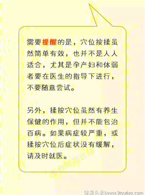 中医10大养生穴，人身体是自带“解药”的，很实用