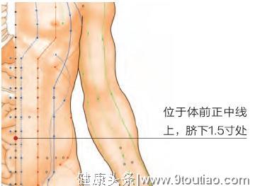 《腹部》肌肉拉伤、中医介绍3个穴位和4种食物，可有效缓解症状！