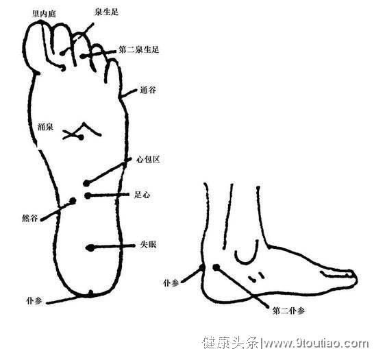 在脚底有个助眠穴专治失眠睡不着！只要坚持按一按，整晚是好眠夜