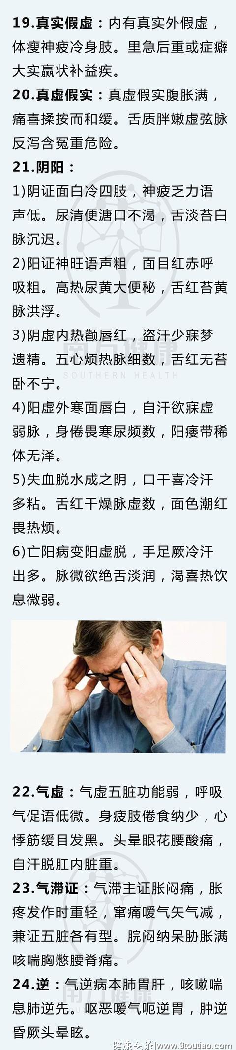 史上最全30个中医诊断歌决，医生总结，一看就懂，超百万人收藏！