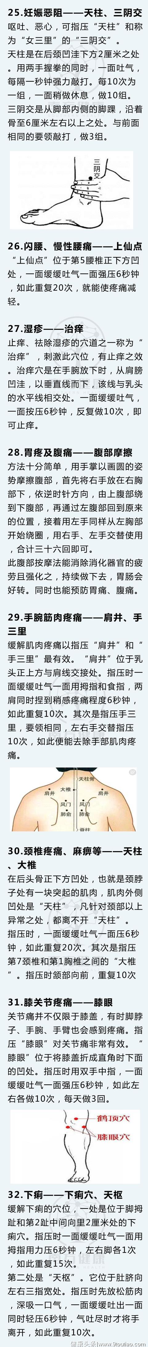 史上最全40个常见病按摩穴位！医生一次性告诉你，超百万人珍藏！