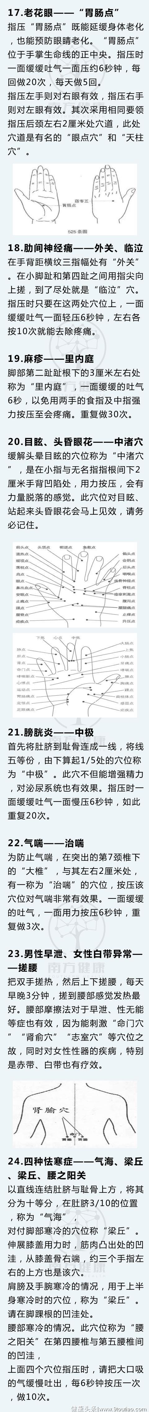 史上最全40个常见病按摩穴位！医生一次性告诉你，超百万人珍藏！