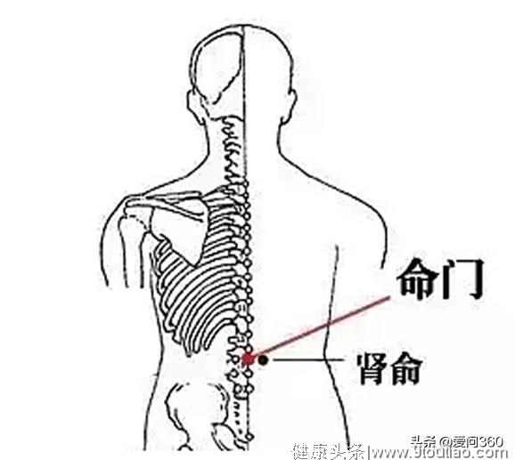 腰疼主要是三个方面问题，除了适当运动，这几个穴位也能缓解腰疼