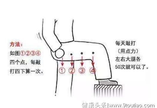 为何"肝癌"越来越多？这3种食物是"凶手"，医生奉劝别再吃了