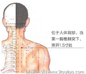 颈椎病最怕这3个穴位，每天按一按！疼痛去无踪！