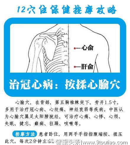 12种养生穴位及按摩方法，保健按摩攻略，收藏吧