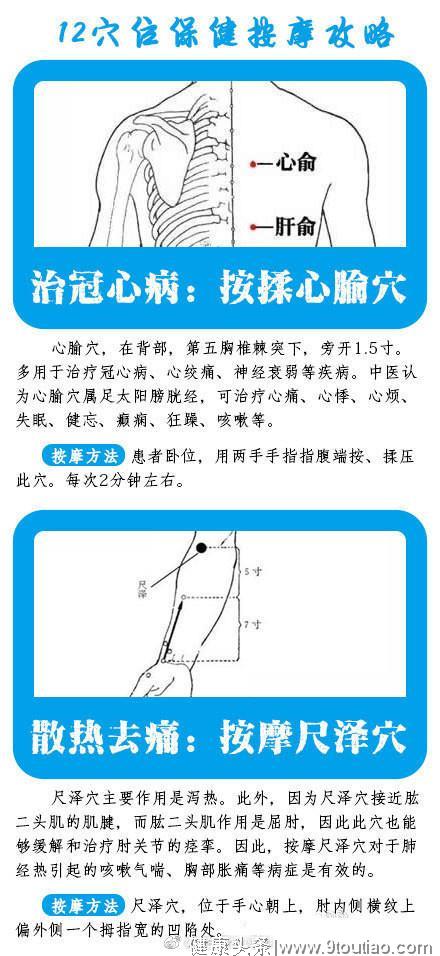 12种养生穴位及按摩方法，保健按摩攻略，收藏吧