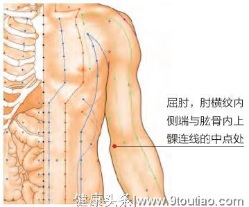 肘关节损伤：中医说3个穴位和4种食物，可缓解症状！