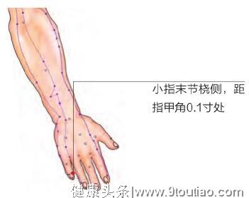 睡前5分钟按揉这3个穴位，消除疲劳，疏通经络、轻松改善颈椎病