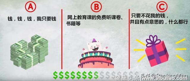 性格小测试，测试你会成为富人呢，还是成为穷人呢？