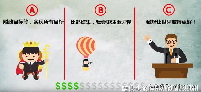 性格小测试，测试你会成为富人呢，还是成为穷人呢？