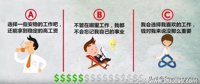 性格小测试，测试你会成为富人呢，还是成为穷人呢？