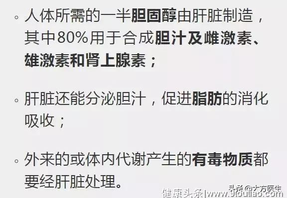 这种“痣”可能是肝病信号！8件事正悄悄威胁你的肝