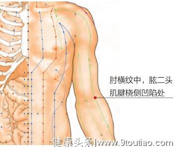 肘关节损伤：中医说3个穴位和4种食物，可缓解症状！