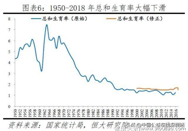 中国女人已经没有性生活了