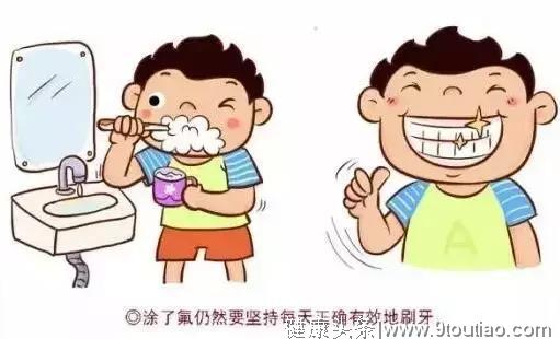 牙齿涂氟安全吗？