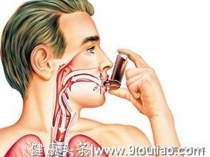 咳嗽、呼吸困难，过敏性哮喘病因!过敏性哮喘、过敏性鼻炎的防治!