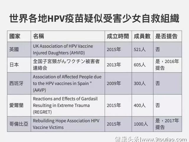 癌症不算什么？这十个才是最主要的女性杀手！