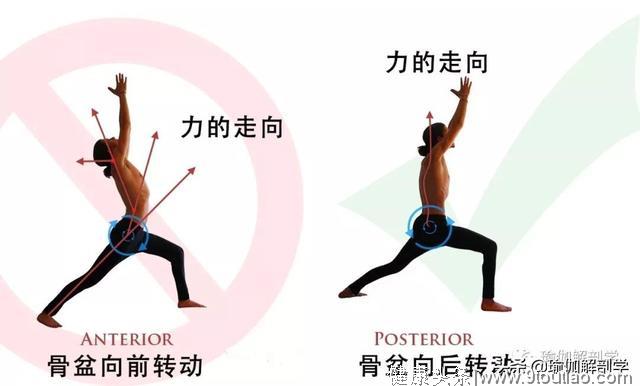 练瑜伽避免伤害，这6大“正位”原则一定要知道！