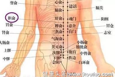 14个常见疾病特效穴位大全，超级实用的中医知识，收藏起来吧！