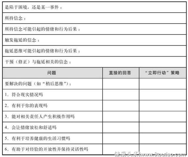 拖延症又犯了？你需要看一下这篇